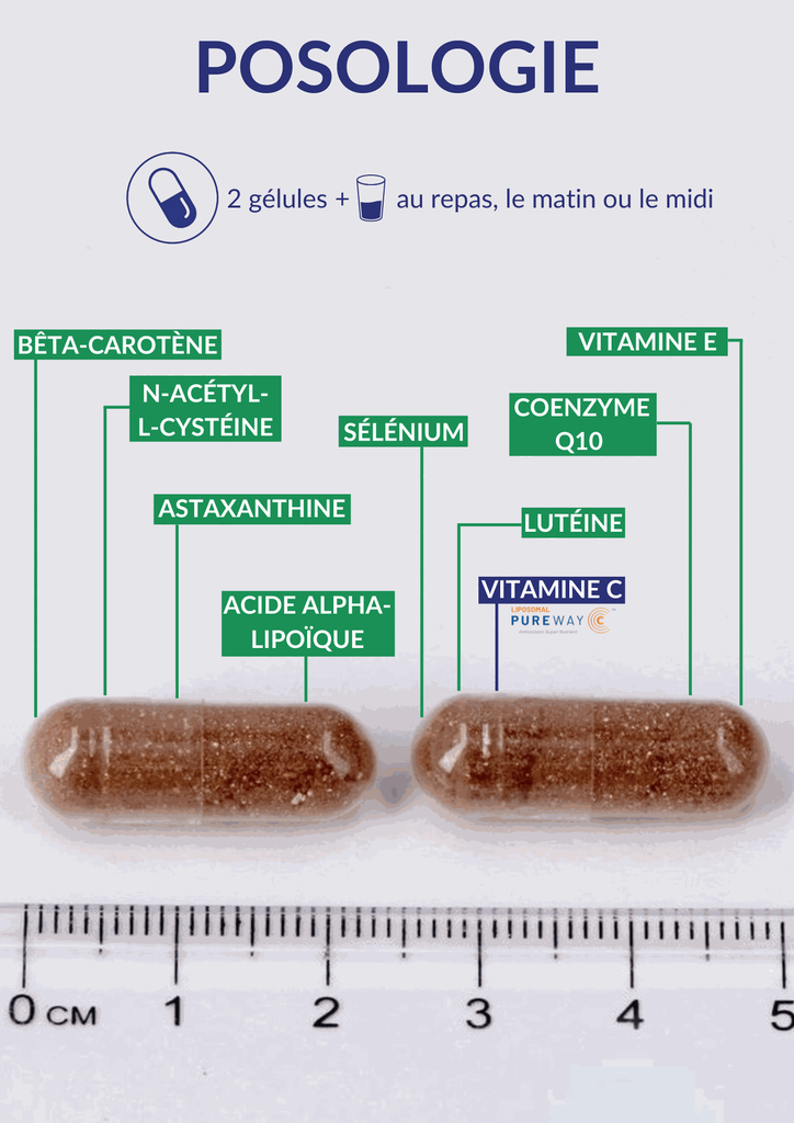 Posologie - Antioxyvits.webp