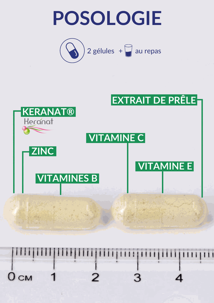 Posologie - Formule Cheveux.webp