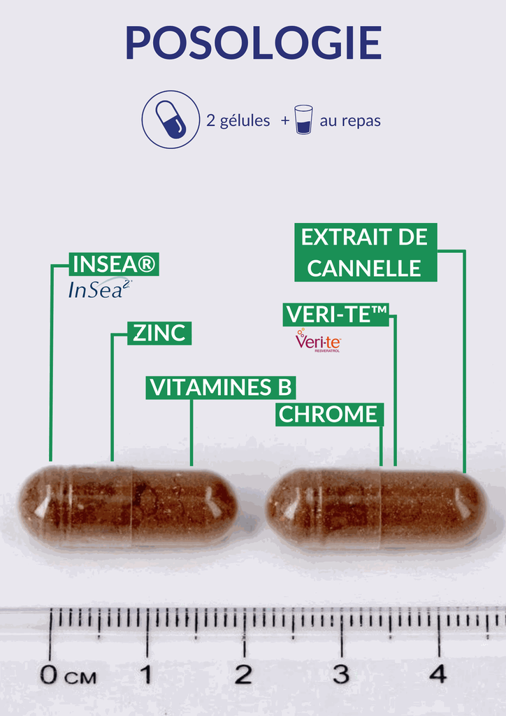 Posologie - Régluvits.webp