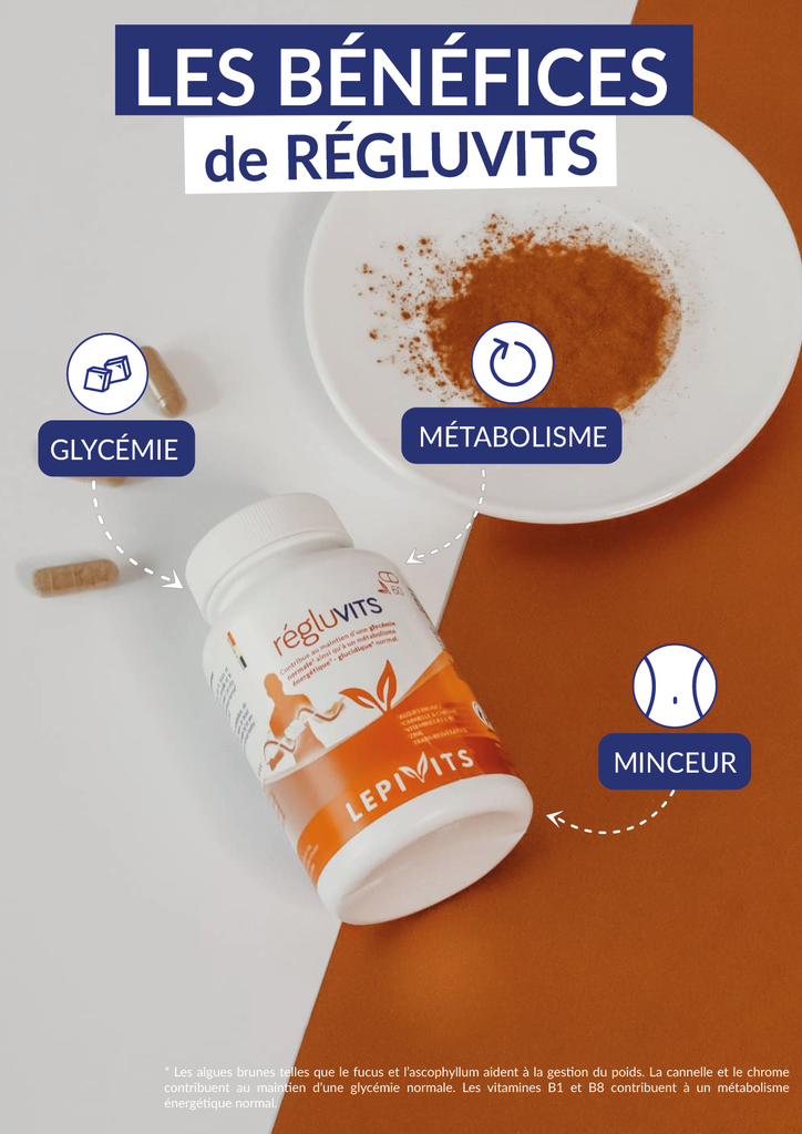 Bénéfices - Régluvits.webp