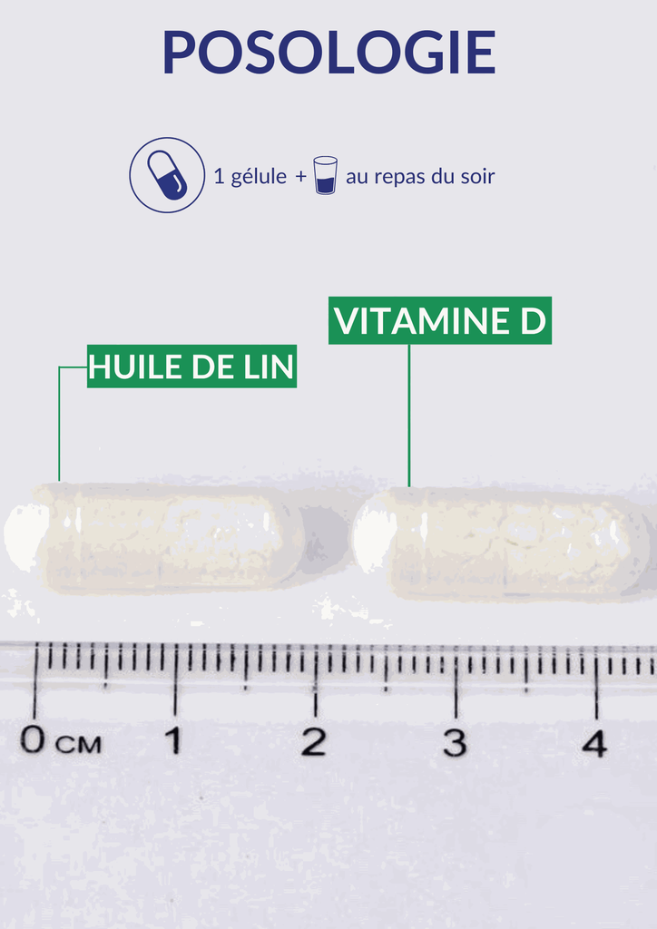 Posologie Vit D3 Max.webp