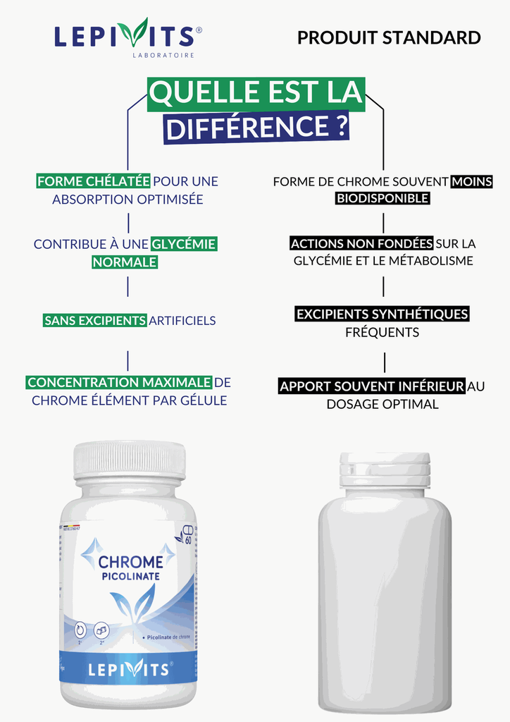 Comparaison - Chrome.webp