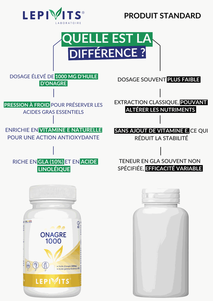 Comparaison - Onagre 1000.webp