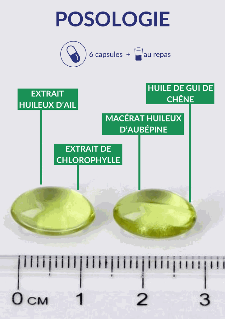 Posologie - Ail Gui Aubépine.webp