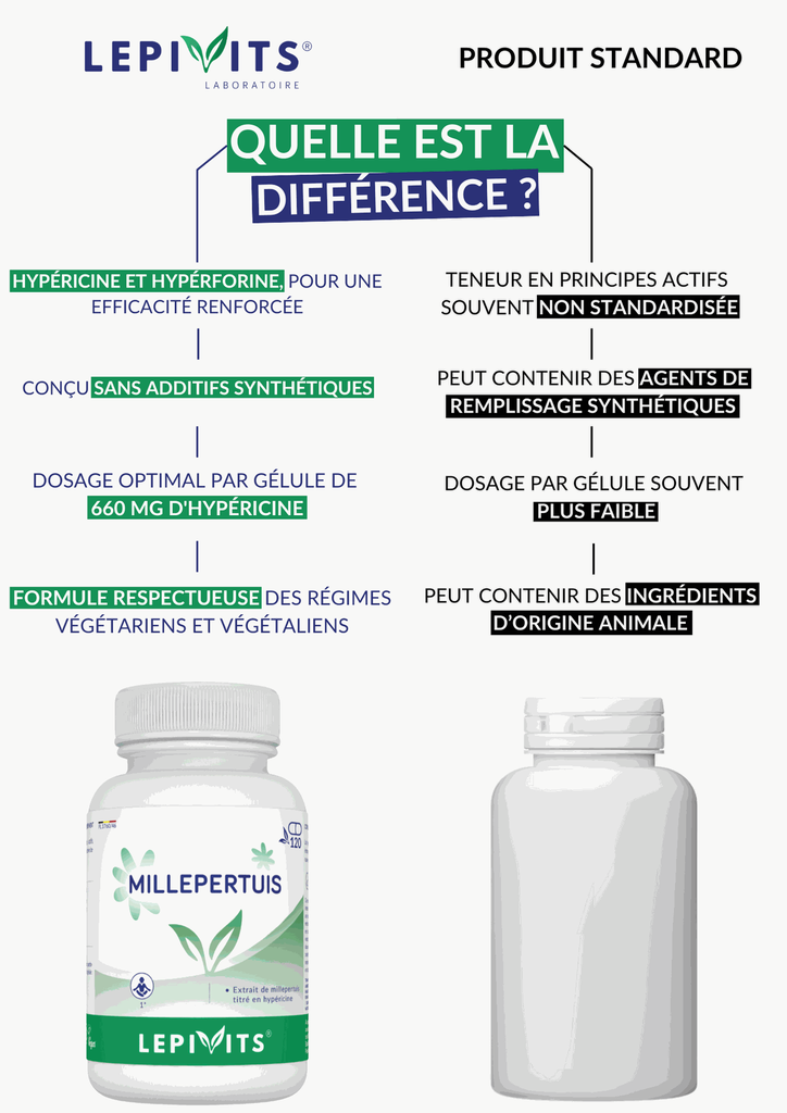 Comparaison - Millepertuis.webp